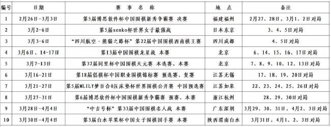 第20分钟，略伦特传球，卢卡库在禁区内射门得分。